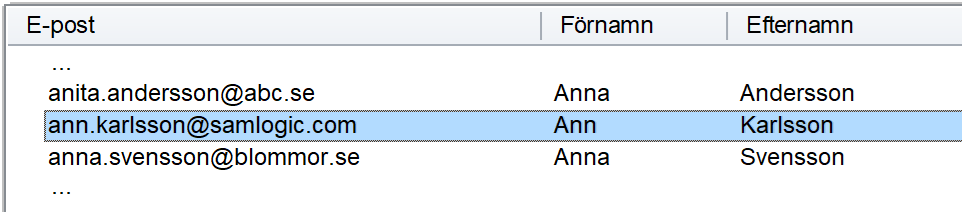 Mailinglista